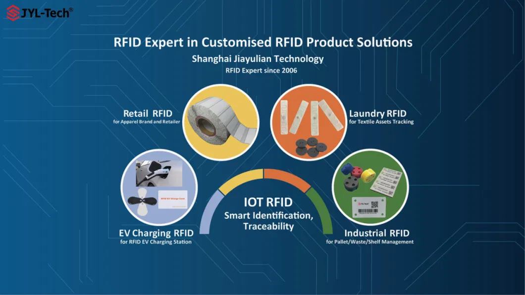 RFID UHF Label Sticker UHF Inlay in Supply Chain Management